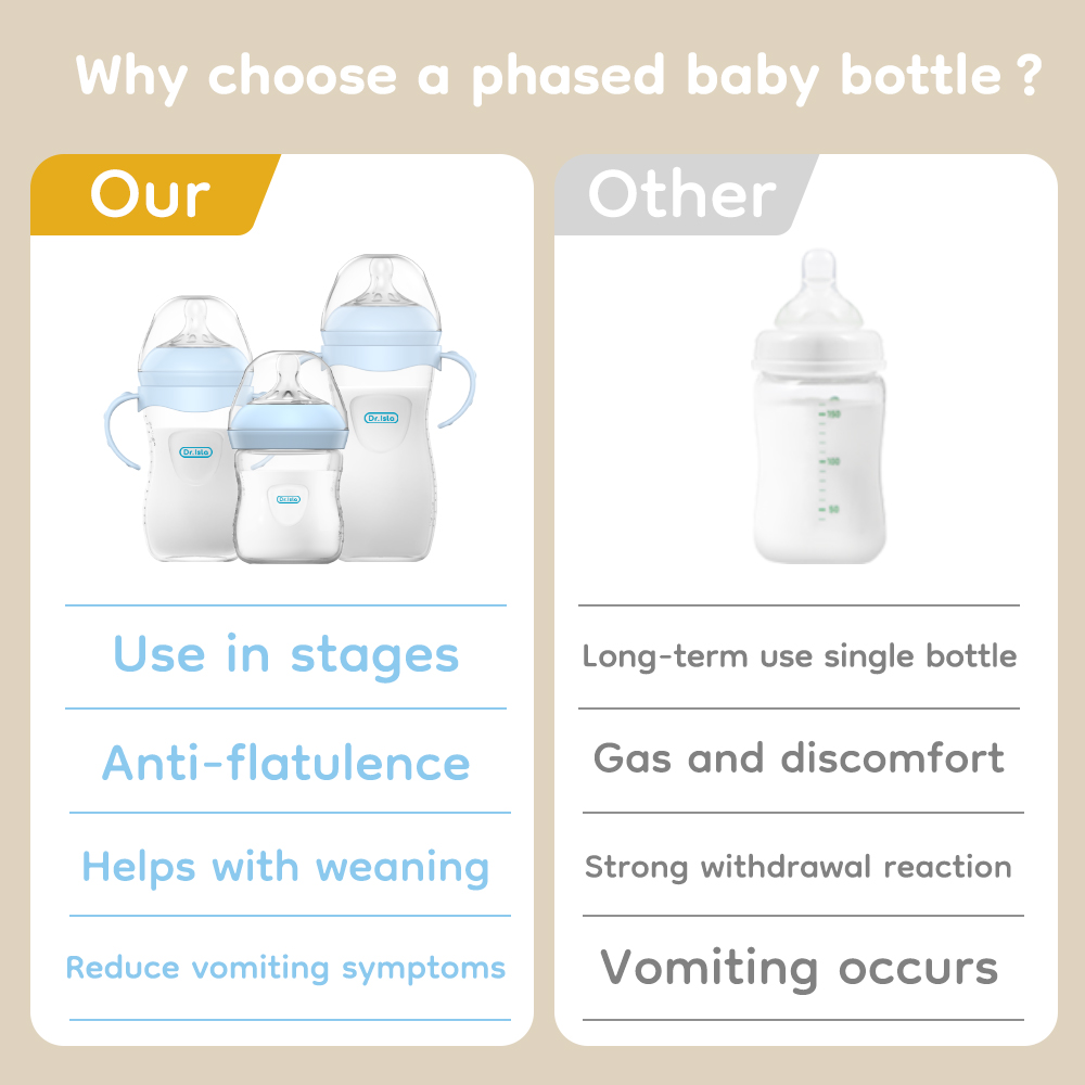 Biberón de PP para bebé, biber - Baby Products Useful reseña y precio